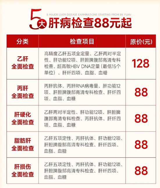 ＂双抗三转阴＂2024年肝愈行动暨北京地坛医院专家会诊在河南省华医大正式开启!