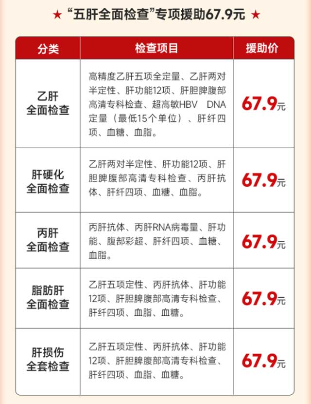 北京地坛医院卢书伟教授莅临郑州华医大医院开展全国爱肝日公益会诊