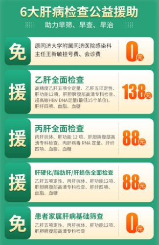 2025年全国爱肝日主题月第一期原上海同济医院王新敏教授领衔会诊