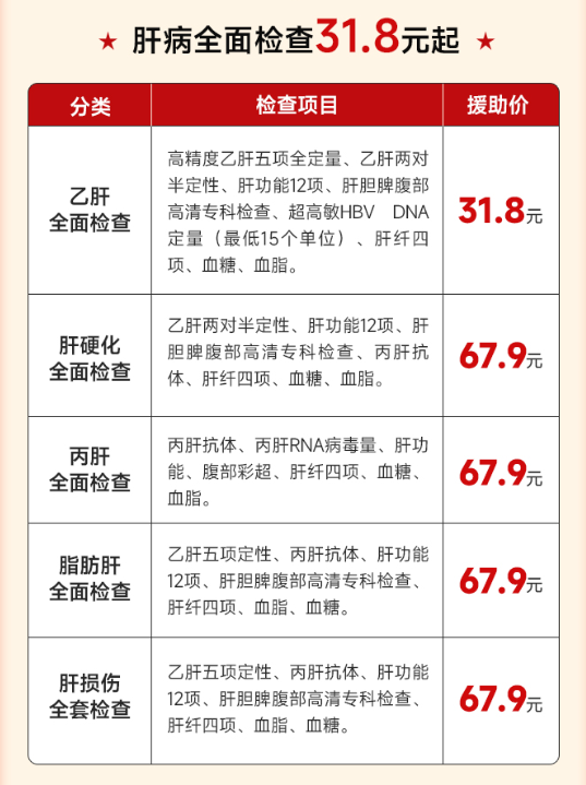 全国爱肝日:郑州华医大医院